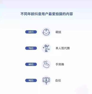 快手涨粉丝的秘密技巧,让你快速成为热门博主