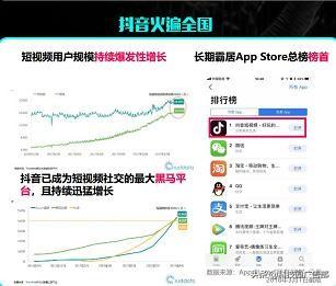 抖音如何置顶视频,快速提升曝光量的必备技巧