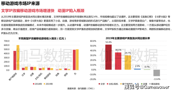 抖音如何平台介入助力创作者内容推广
