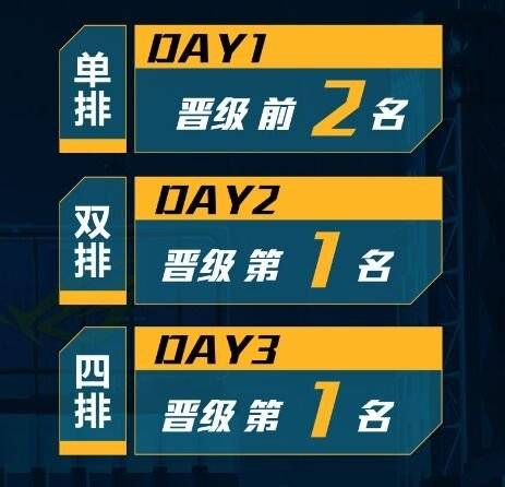 快手怎么开启直播?一文教你轻松上手
