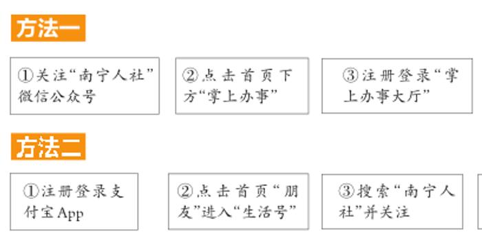 快手怎么加人?快速拓展社交圈的秘密技巧