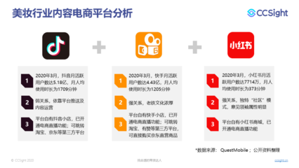 快手店铺怎么开:从零开始的全流程指南