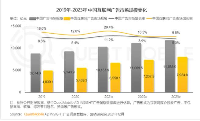 快手如何分成:深入解析平台收益分配机制