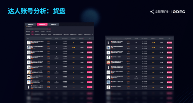 如何快速入门抖音——从0到达人,你必须知道的技巧!
