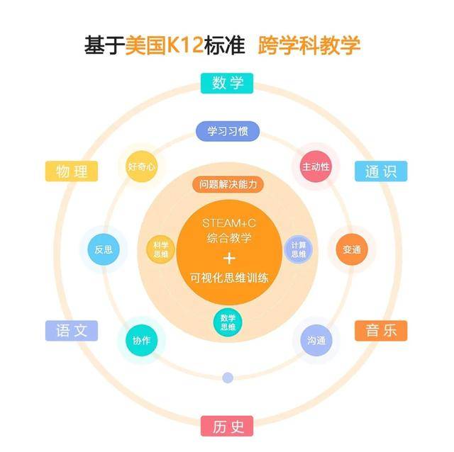 如何用抖音上课?轻松掌握高效学习秘诀