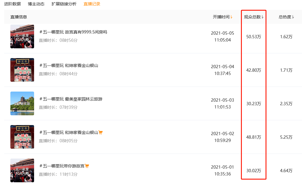 快手直播如何赚钱?揭秘短视频平台的盈利秘密