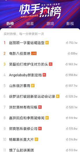 如何寻找快手团队:助力短视频营销新突破