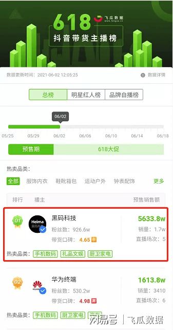 抖音如何YP:揭秘新社交玩法背后的秘密