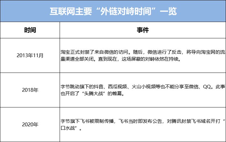 如何加密抖音,保护个人隐私安全