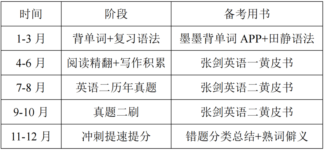 快手名怎么起?教你轻松掌握取名技巧!