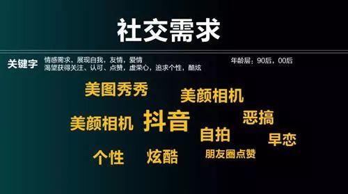 如何集成抖音,助力品牌腾飞