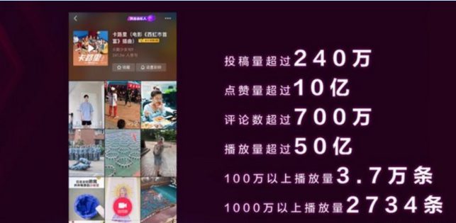 抖音如何刷屏?揭秘短视频引爆的5大秘诀