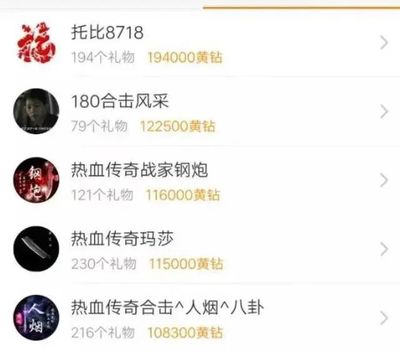 怎么弄快手小号?快速上手小号操作指南
