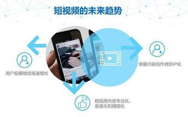 抖音如何去玩:快速上手与玩转技巧指南