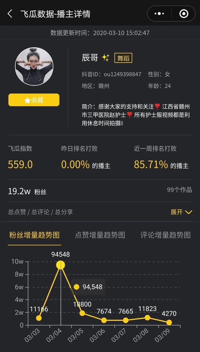 如何买抖音?轻松获取百万流量的绝佳指南