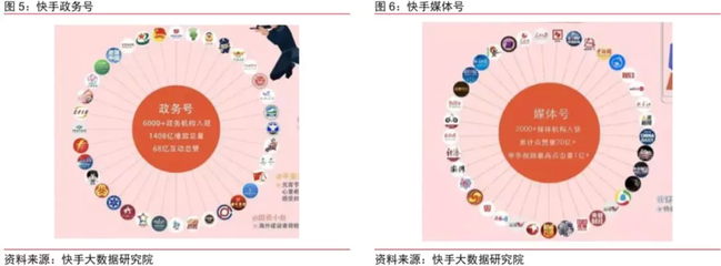 抖音如何联播,快速提高曝光量的秘密