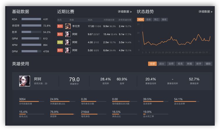 快手玩游戏怎么直播?轻松上手的全流程攻略