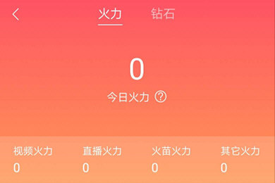 如何获得抖音的抖音