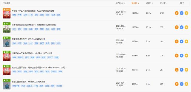快手作品下载全攻略:简单、快速、安全