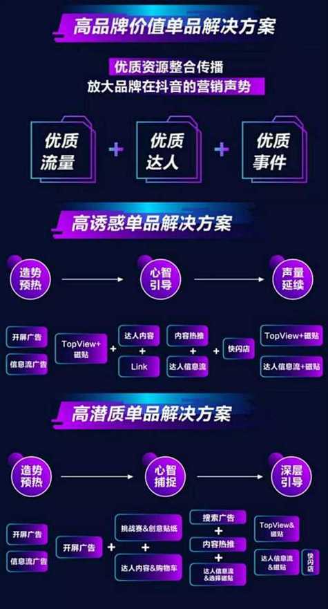 抖音全网最便宜业务平台-抖音免费涨粉