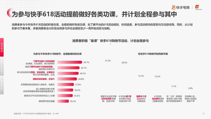 快手生态互动新趋势，24小时在线自助平台如何重构点赞评论服务模式
