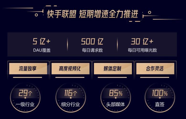 快手点赞网站,社交媒体互动生态下的流量变现与合规性挑战