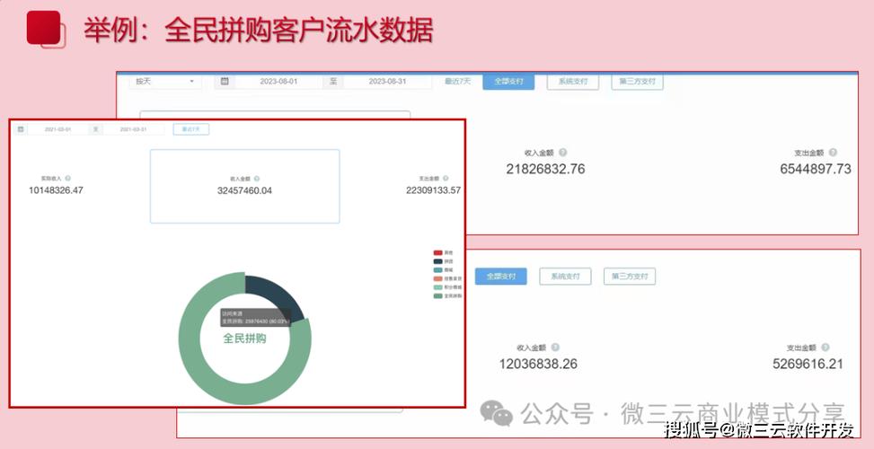 快手粉丝经济生态升级,解析粉丝自助服务下单平台的行业价值与运营逻辑