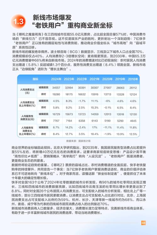 快手生态下作品点赞服务市场分析,10个专业点赞网站的行业价值与合规性探讨