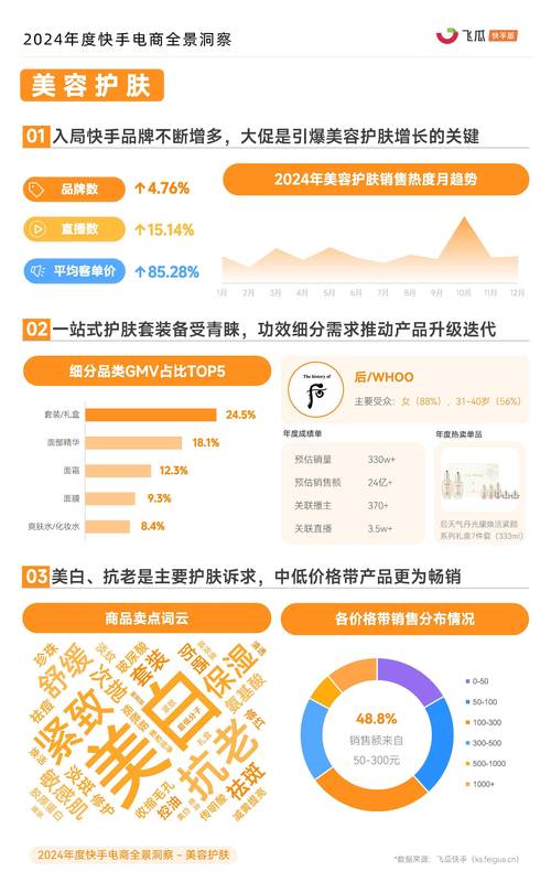 社交媒体互动经济新生态,快手点赞10个平台下单模式的技术逻辑与行业影响分析