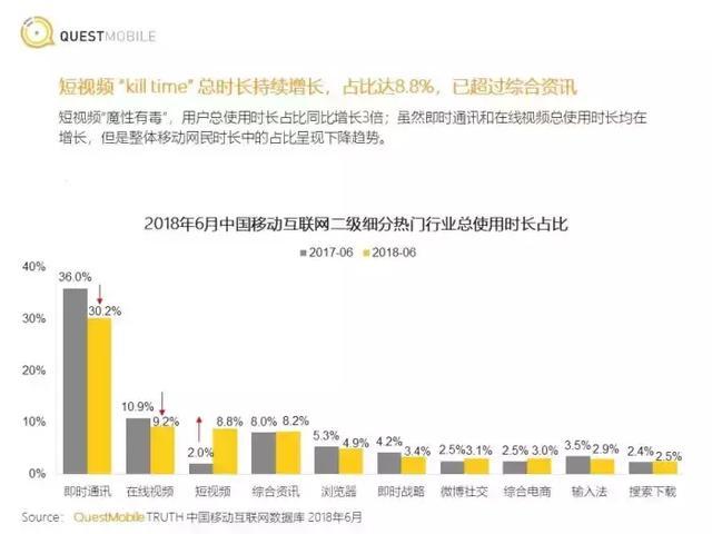 快手生态流量运营新趋势,24小时在线自助平台如何重构点赞评论服务价值链