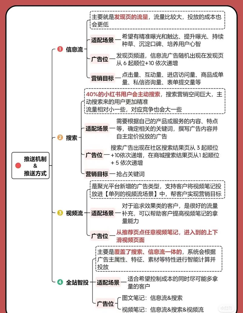 快手直播点赞机制深度解析,用户互动行为背后的行业价值与运营策略