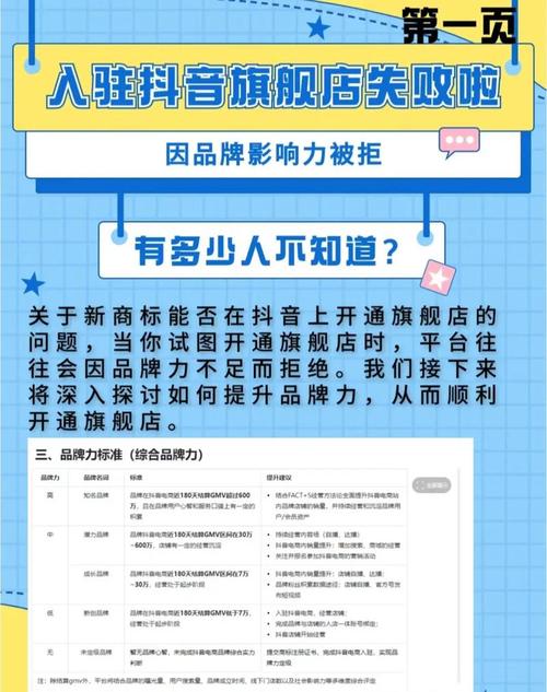抖音加粉新趋势,专业策略助力账号影响力快速提升