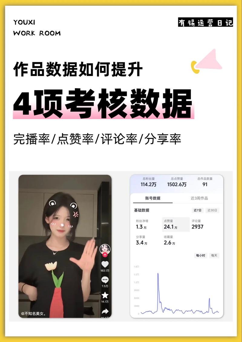 抖音作品点赞量激增背后，用户互动新趋势与内容生态解析
