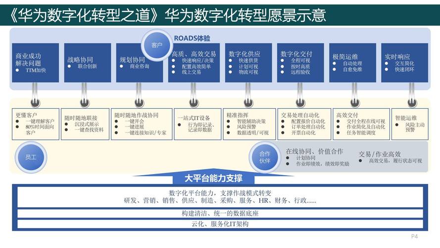 点赞自助业务下单网站崛起,数字化服务新标杆引领行业变革