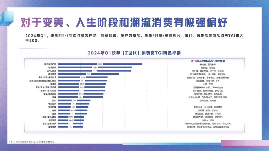 快手点赞业务24小时购买,数字社交时代下的流量运营新趋势与行业洞察