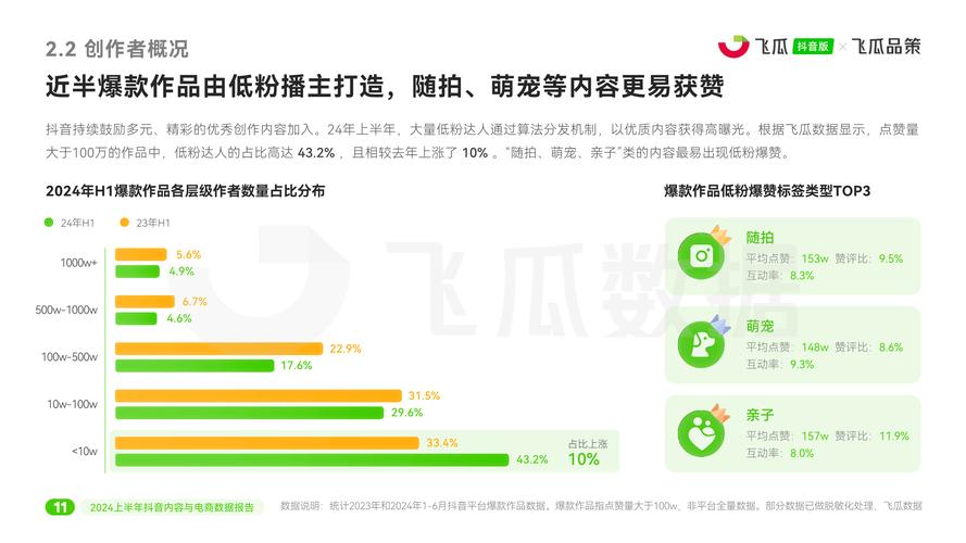抖音粉丝评论套餐业务受热捧,购买热潮揭示营销新趋势