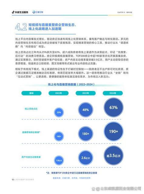 抖音业务低价自助平台崛起，重塑行业生态，赋能创作者新机遇
