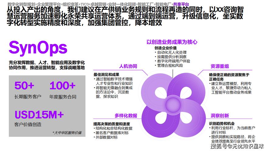 业务秒网站24小时自助,数字化转型下的企业建站新范式