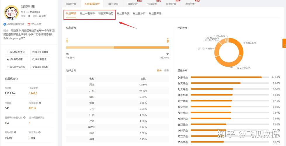 快手粉丝增长新趋势，专业软件在粉丝运营中的合规应用与行业影响分析