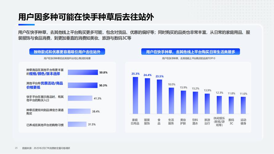 快手真实点赞,社交媒体互动生态中的价值重构与行业规范探索