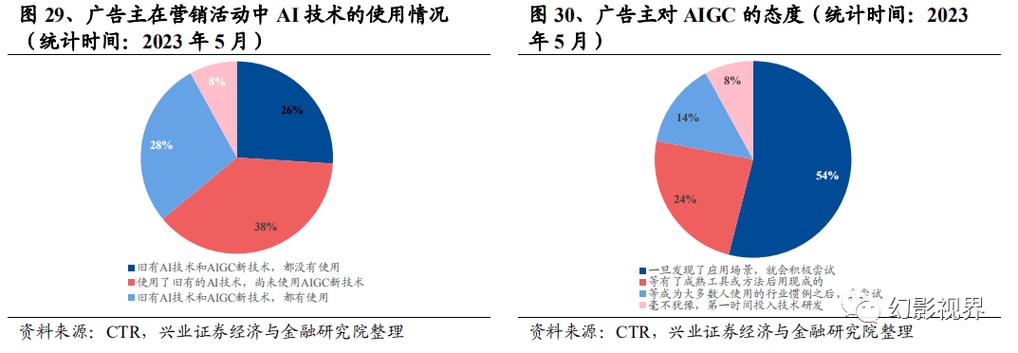 快手生态下的24小时自助下单平台,技术赋能与行业效率革命的深度解析