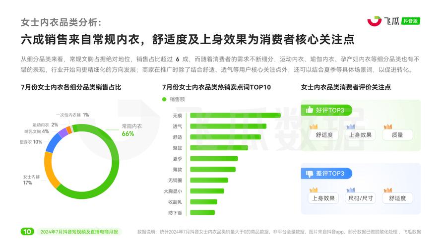 清风抖音业务网,引领短视频营销新风尚,赋能品牌增长