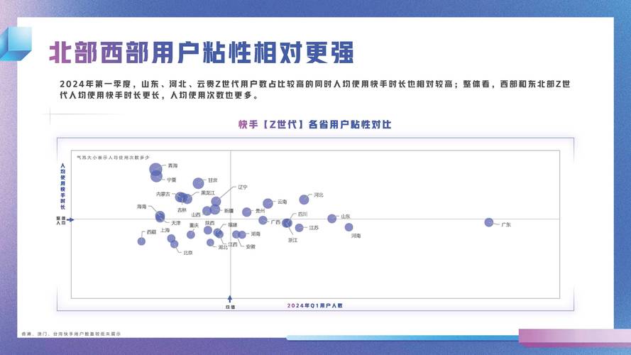 快手生态流量运营新趋势,1000点赞免费策略的商业逻辑与行业影响分析