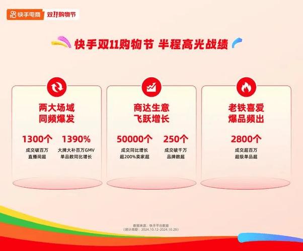 快手点赞自助服务下单平台,数字化营销时代的流量新引擎