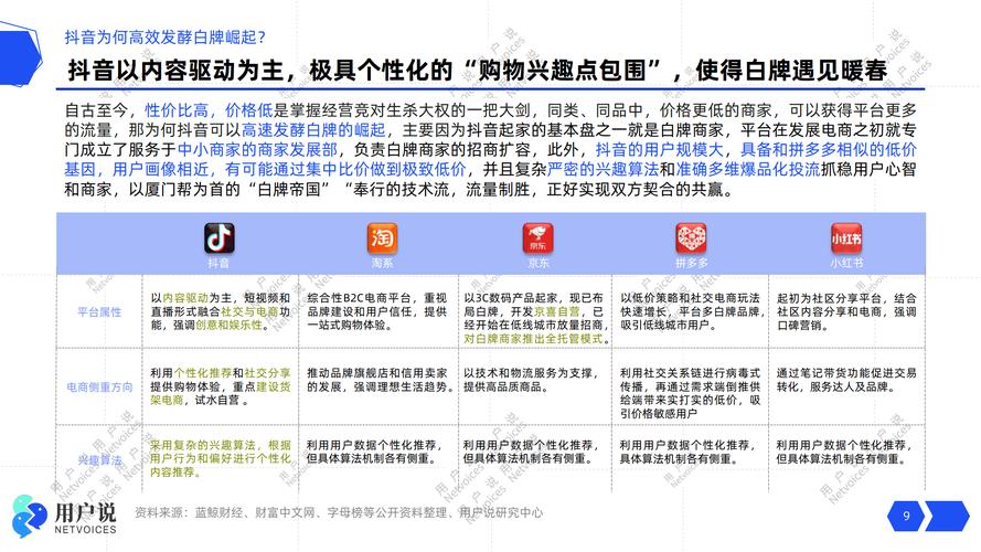 抖音点赞业务24小时低价热销,行业新趋势引发关注