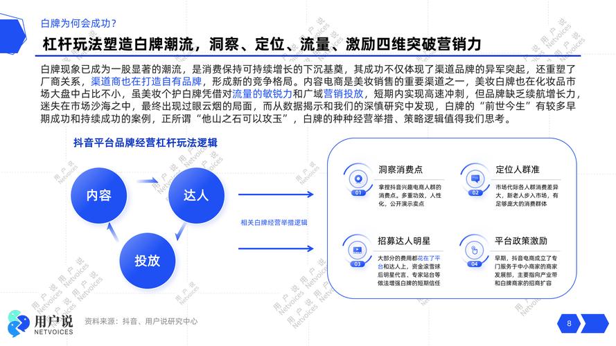 抖音点赞业务24小时低价热销,行业新趋势引发关注