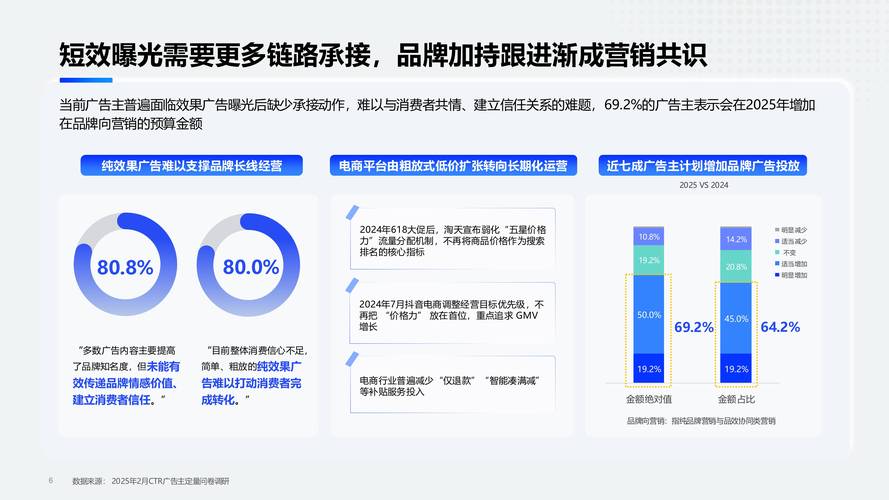 快手粉丝放任务平台,行业生态重构下的流量变现新范式