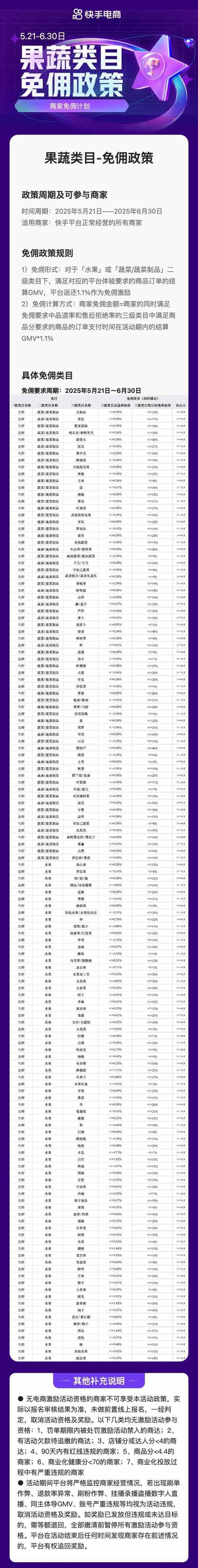 快手点赞价格体系解析,市场动态、成本构成与行业规范发展