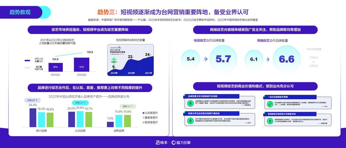 快手生态流量扶持新动向,免费领取10个赞背后的运营逻辑与行业影响