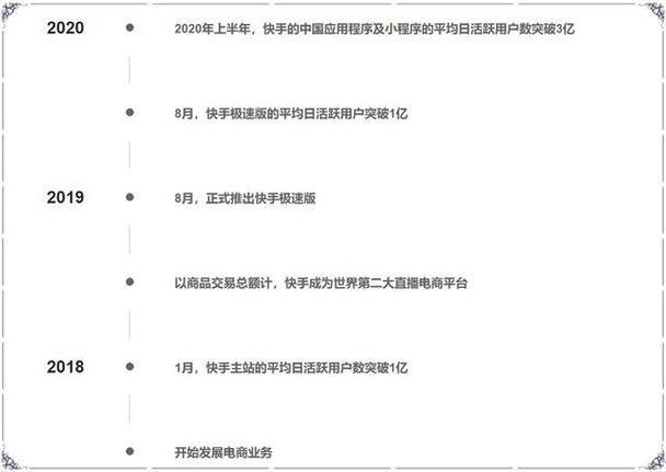 快手真实点赞,透视短视频社交生态下的用户行为与平台价值重构